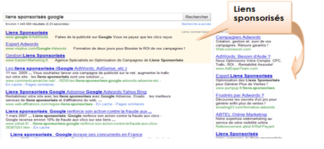 SEA liens sponsorises, liens commerciaux, Google Adwords